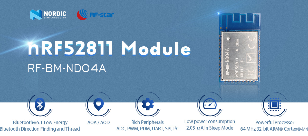 BLE5.0マルチプロトコル無線通信モジュール RF-BM-ND04A