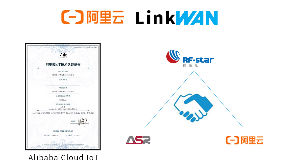 Alibaba Cloud IoT による RF スター認定