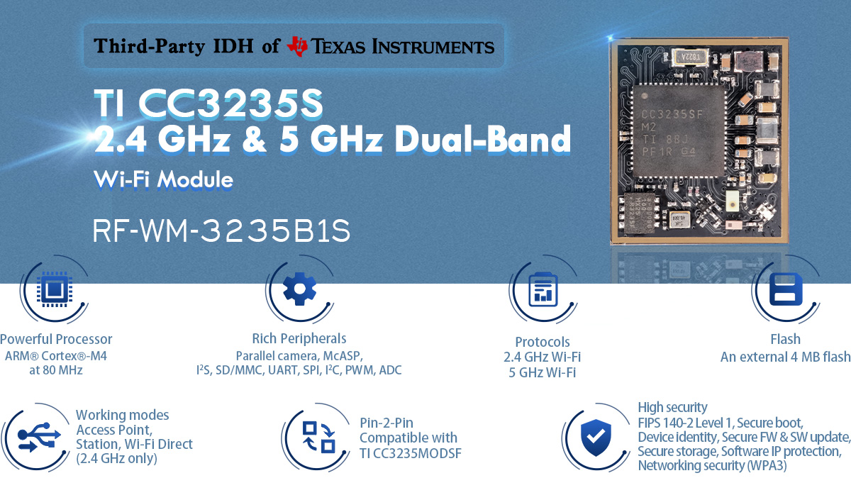 CC3235S 2.4 GHz および 5 GHz デュアルバンド Wi-Fi モジュール RF-WM-3235B1S の機能