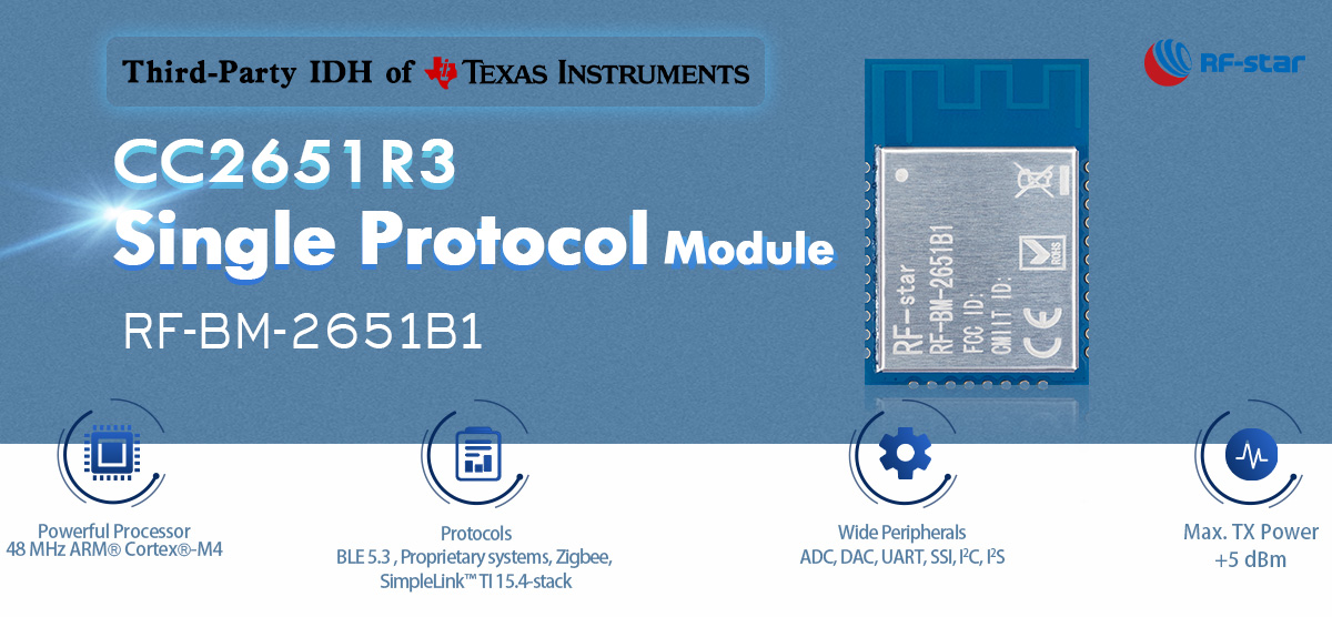 CC2651R3 シングルプロトコルモジュール RF-BM-2651B1
