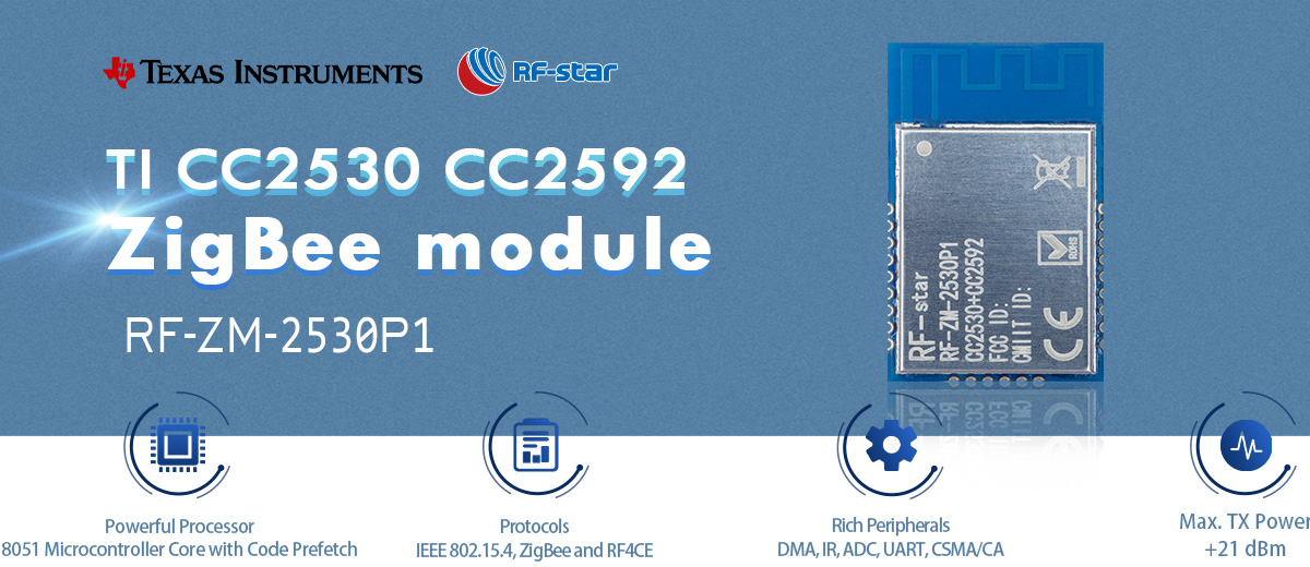 CC2530 および CC2592 zigbee モジュールの機能