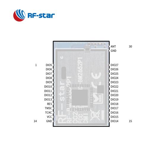  CC2652P Multi Protocol Module RF-BM-2652P1 for ZHA&Zigbee2MQTT