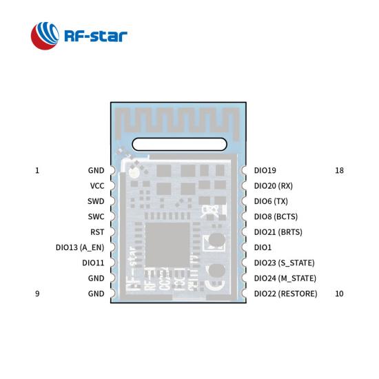 Bluetooth CC2340R5-Q1 Automotive Module RF-BM-2340QA2