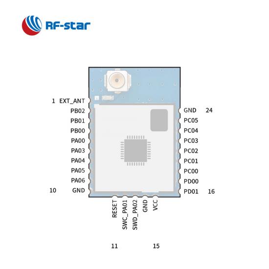 BLE5.2 SiliconLabs EFR32BG22 Module RF-BM-BG22A3I