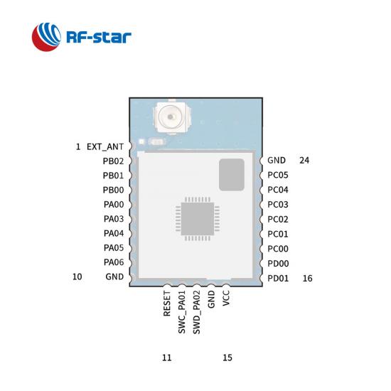 Low Power Bluetooth 5.2 nEFR32BG22 Module with IPEX antenna