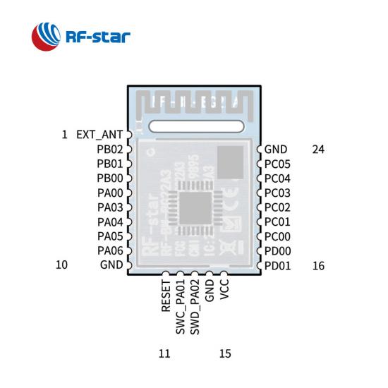 EFR32BG22 Low Power Bluetooth Master Slave Module RF-BM-BG22A3