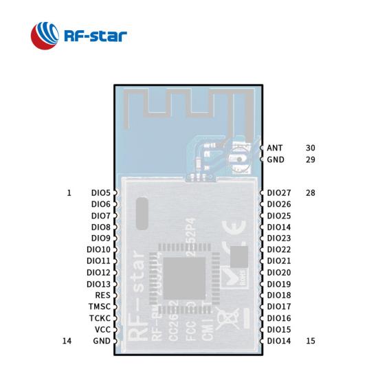 CC2652P7 Power Amplifier Module RF-BM-2652P4 Supporting Multi-protocol
