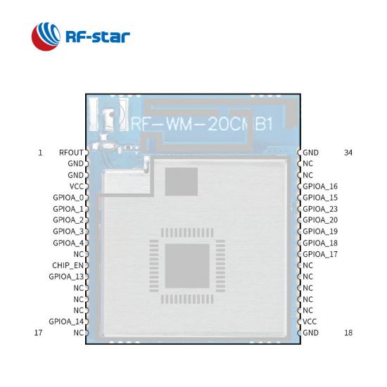RTL8720CM Wi-Fi Bluetooth Combo Module